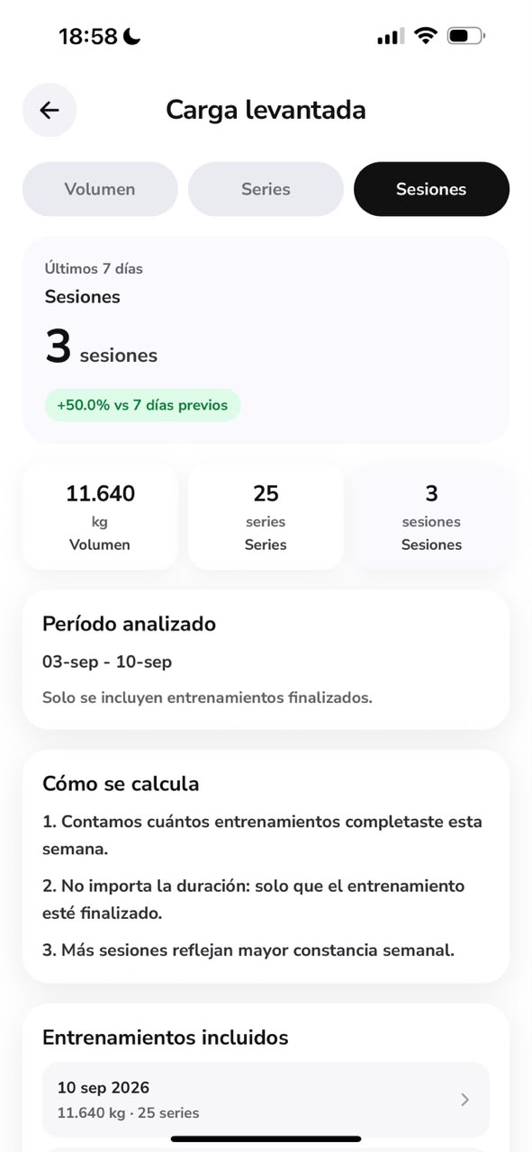 Historial de entrenamientos en Bodia